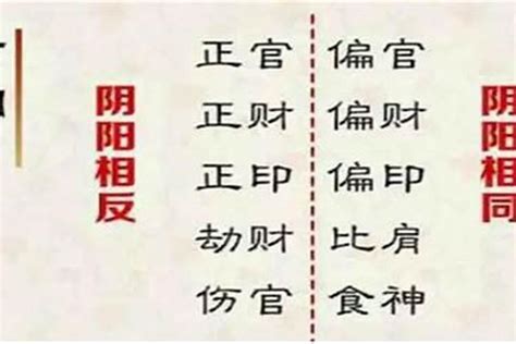 傷官是什麼意思|命理解析——八字中的“傷官”何時可以“見官”